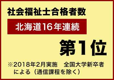 ※厚生労働省(公益財団法人 社会福祉振興・試験センター)調査より