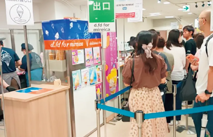 地域プロデュースプロジェクト