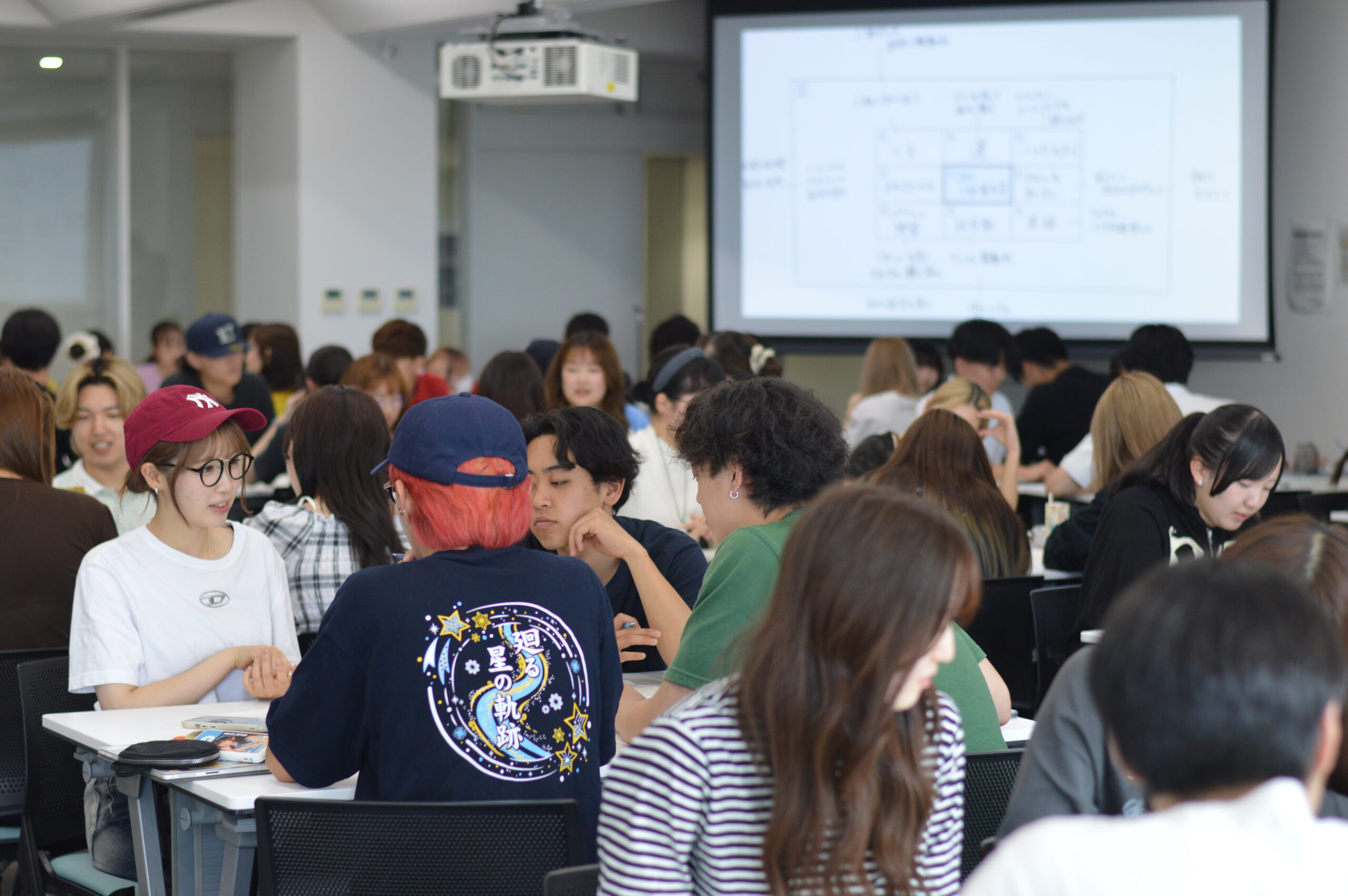 入学から4か月、DGi生はどう変わった？