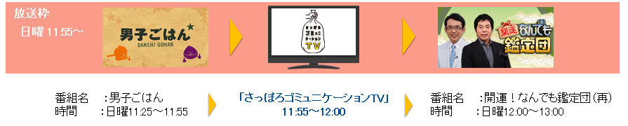 地域連携