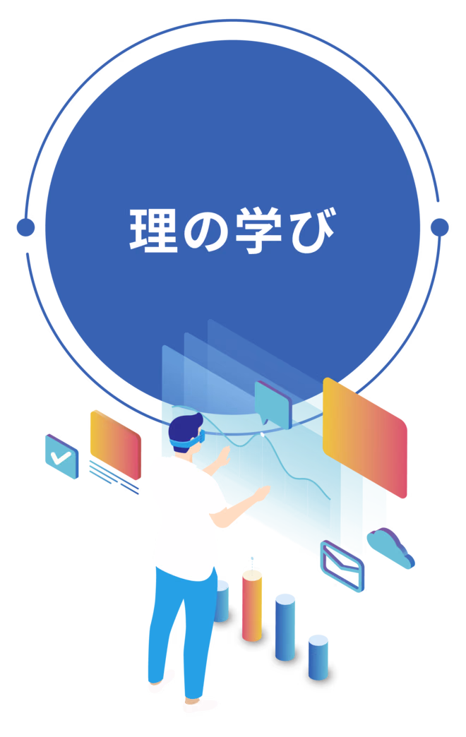 理の学び