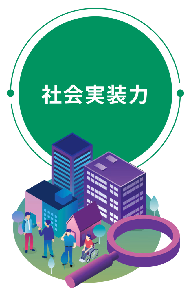 社会実装力