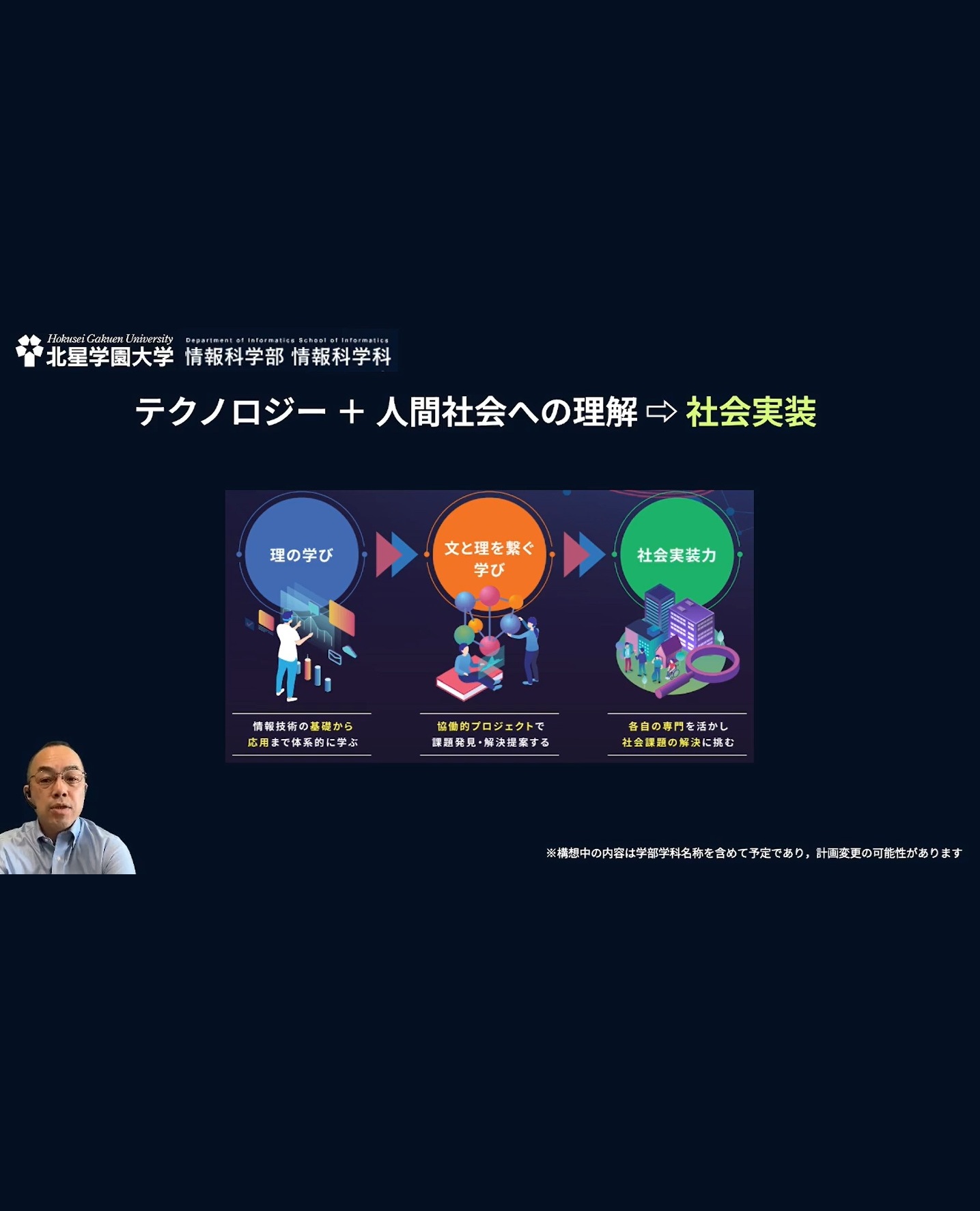 学科紹介動画を公開しました